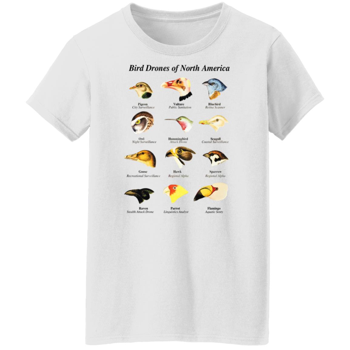 Bird Drones of North America Shirt, Hoodie, Tank