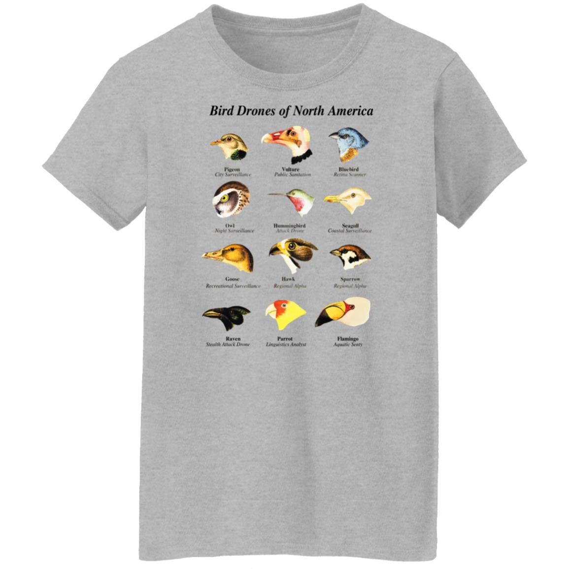 Bird Drones of North America Shirt, Hoodie, Tank