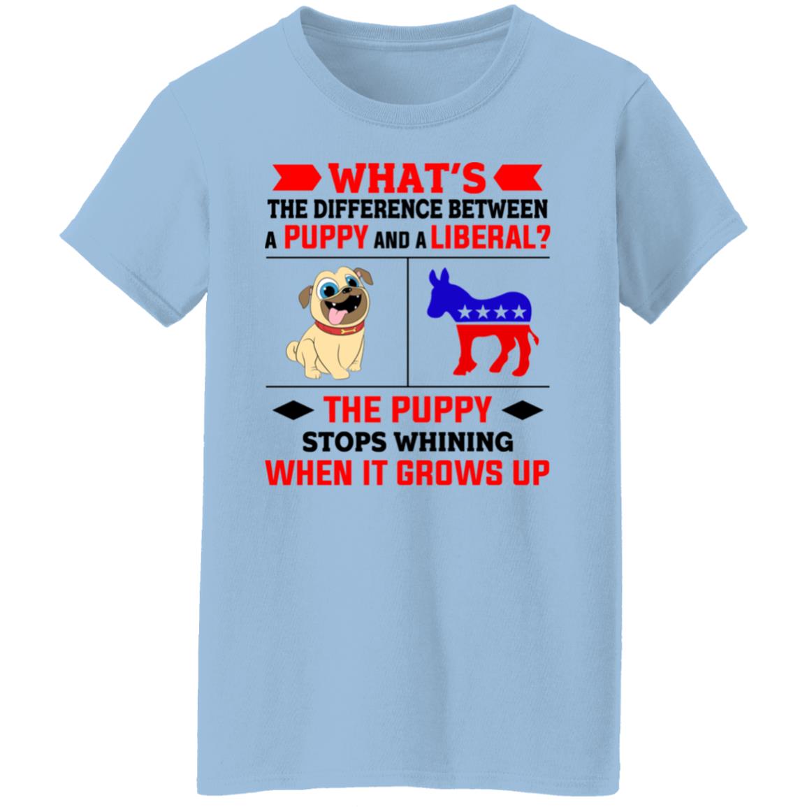 What’s The Difference Between A Puppy And A Liberal The Puppy Stops Whining When It Grows Up Shirt, Hoodie, Tank