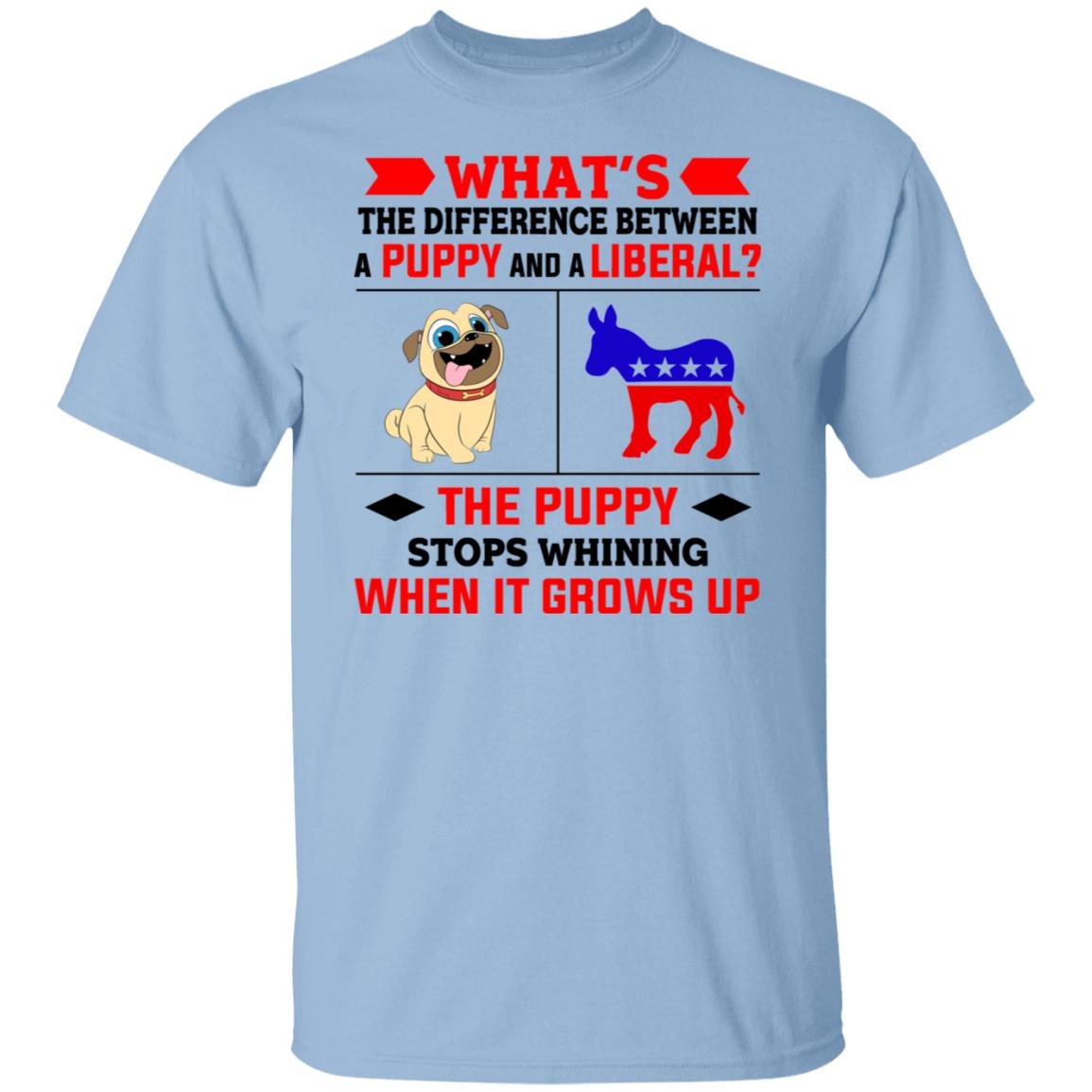 What’s The Difference Between A Puppy And A Liberal The Puppy Stops Whining When It Grows Up Shirt, Hoodie, Tank