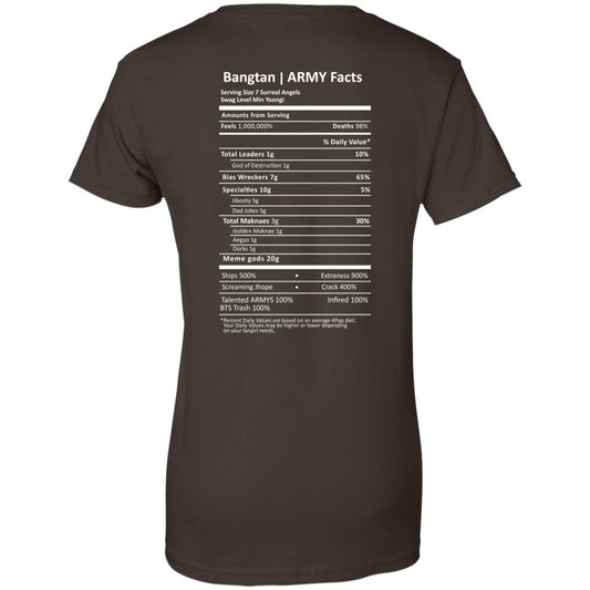 Bangtan Army Facts T-Shirts, Hoodie, Tank