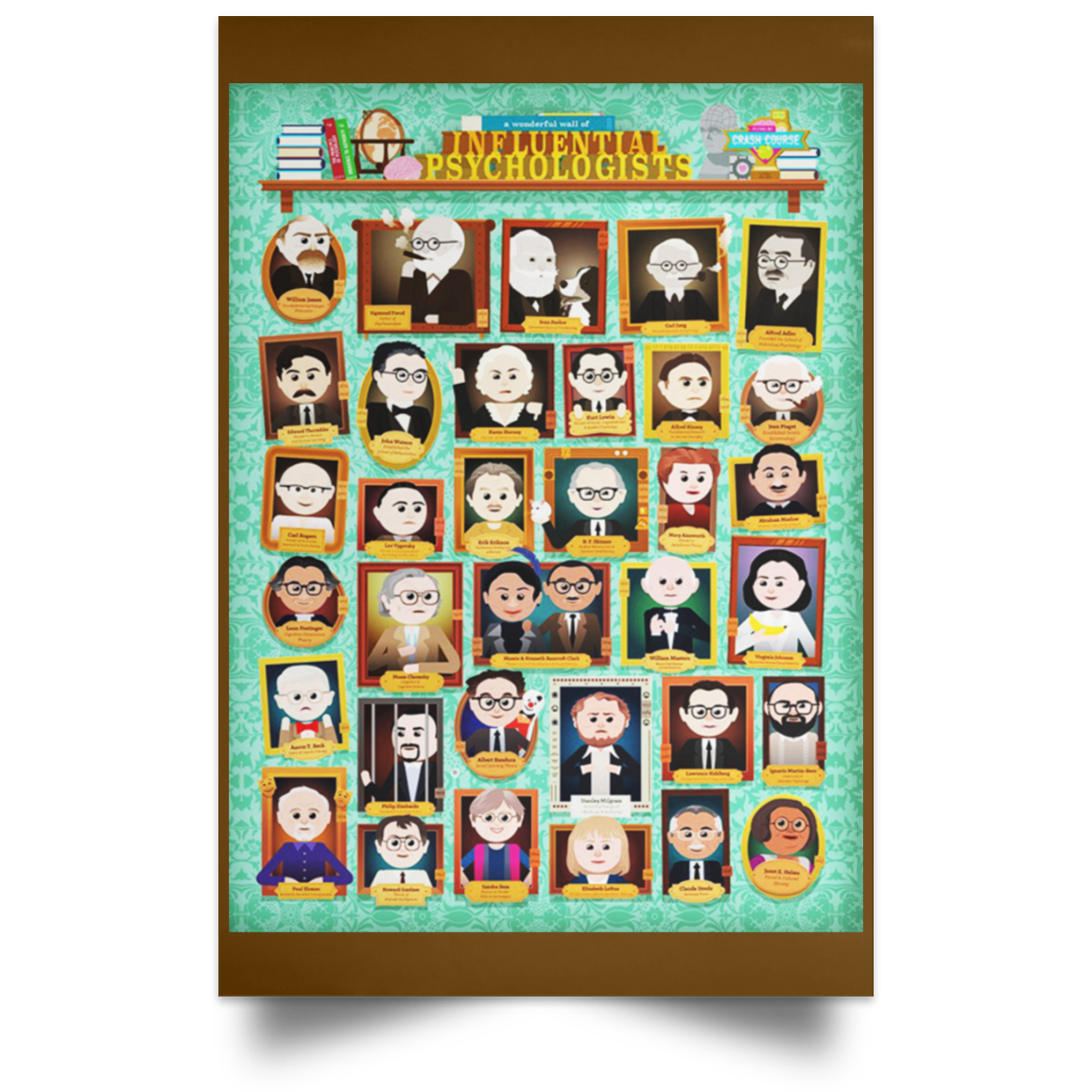 CrashCourse Psychology Poster