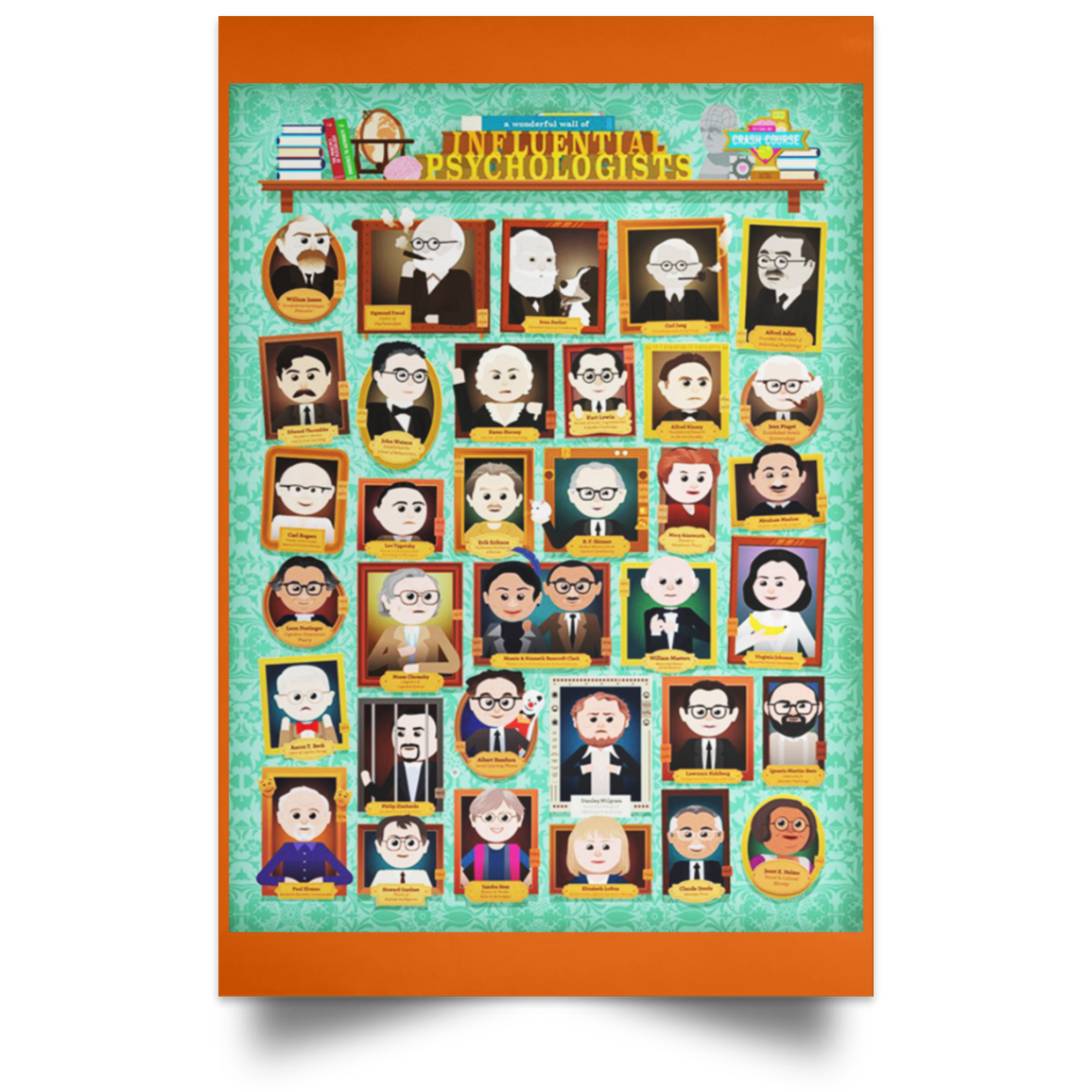 CrashCourse Psychology Poster