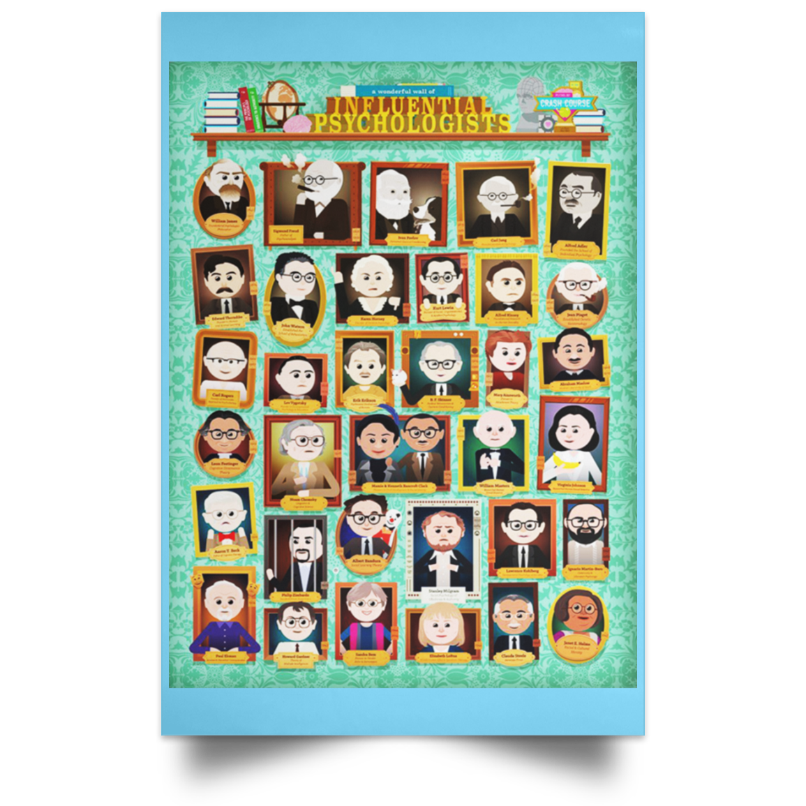 CrashCourse Psychology Poster