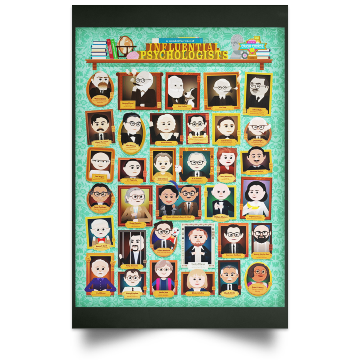 CrashCourse Psychology Poster