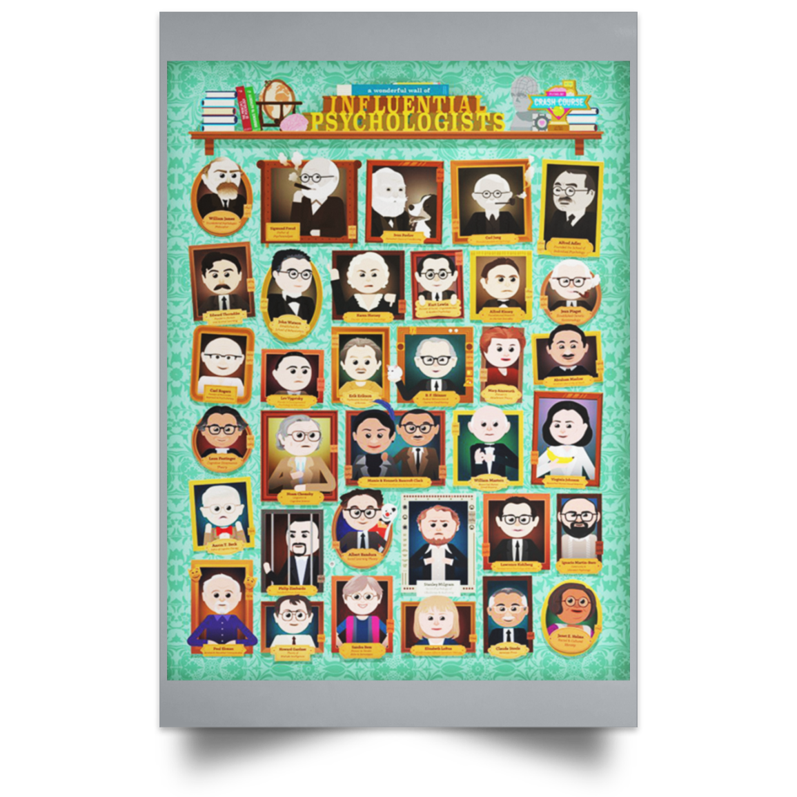 CrashCourse Psychology Poster