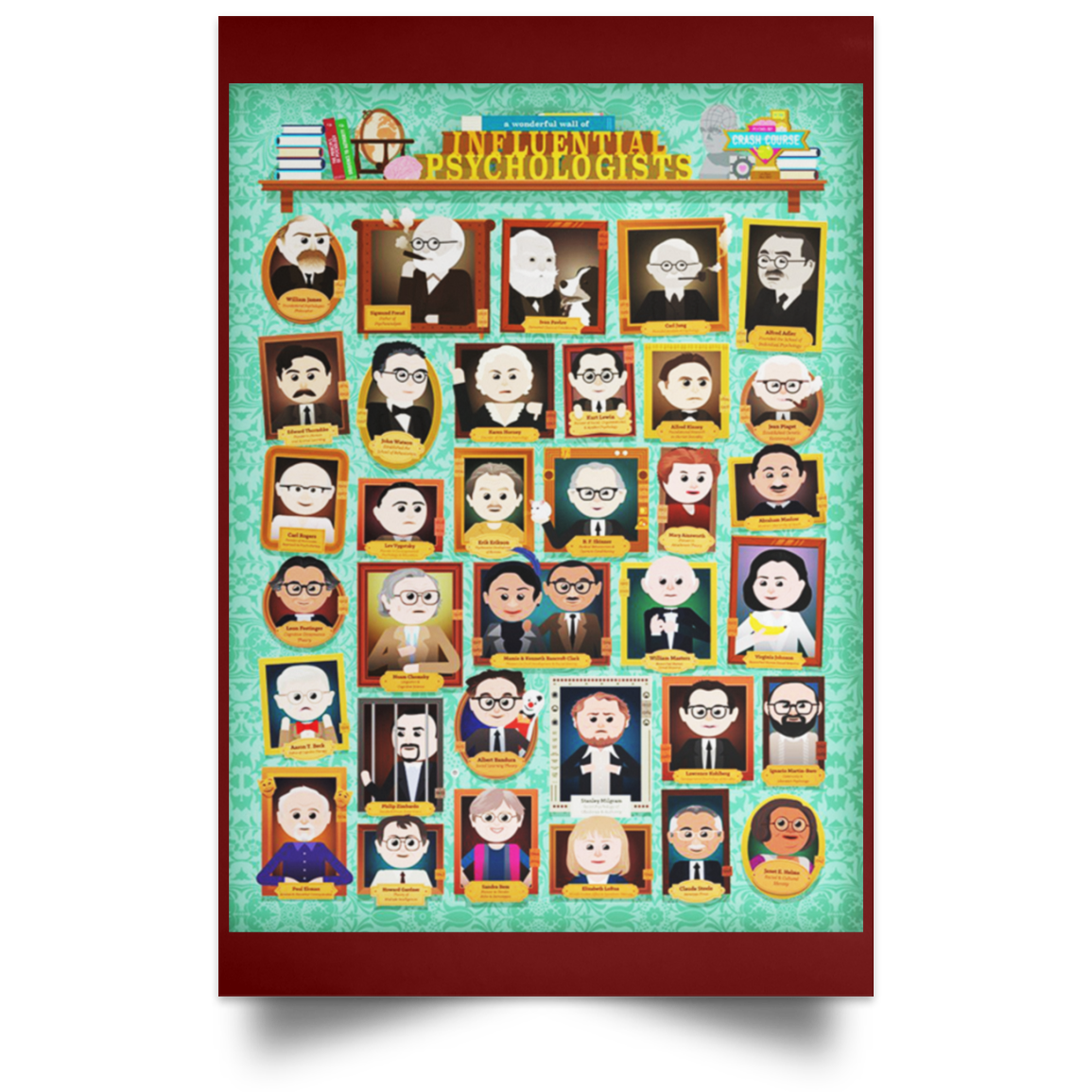 CrashCourse Psychology Poster