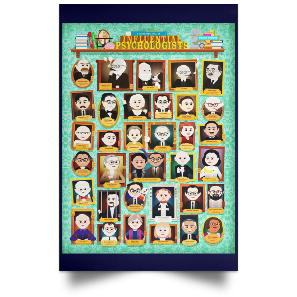 CrashCourse Psychology Poster