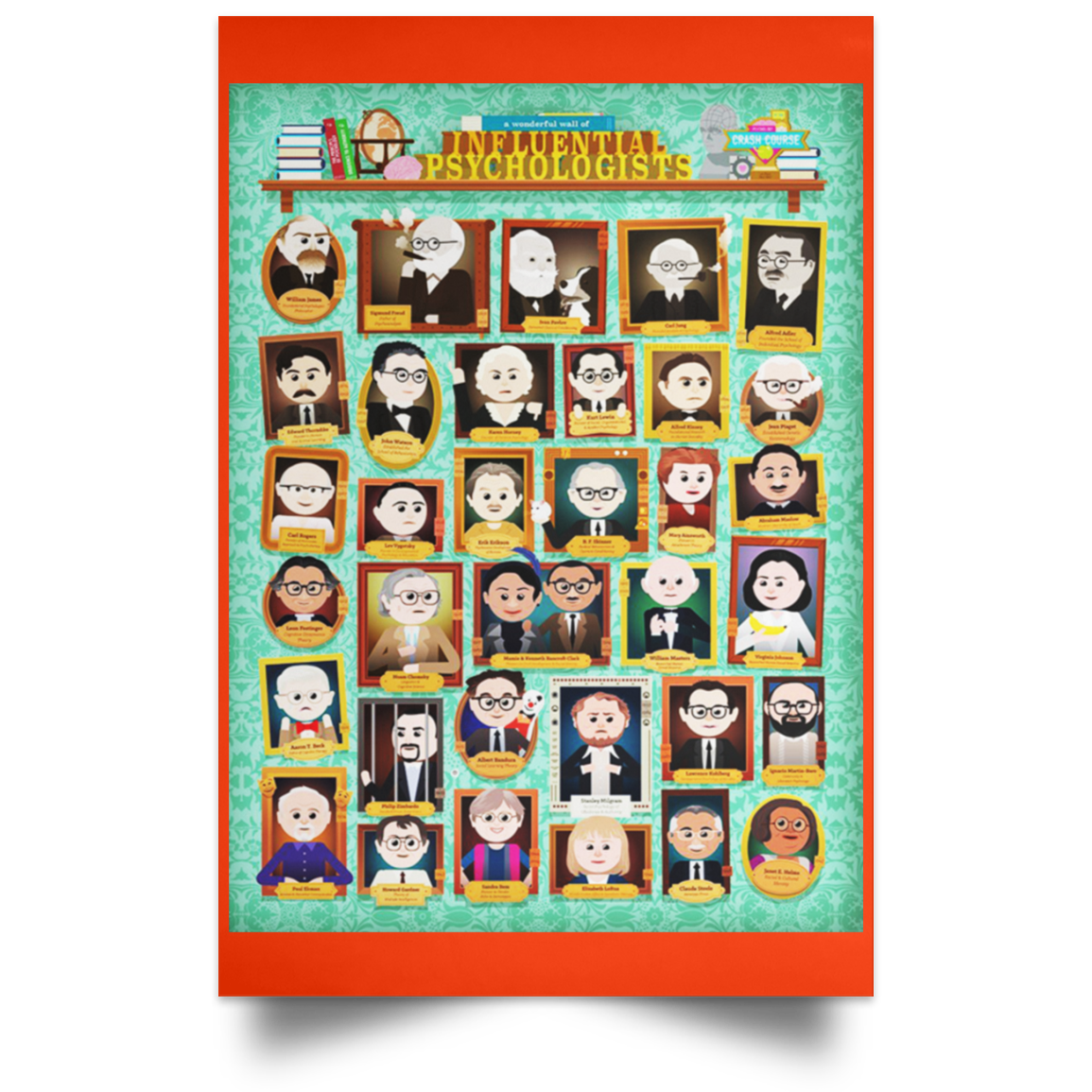 CrashCourse Psychology Poster