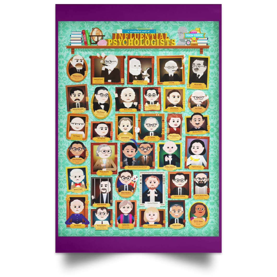 CrashCourse Psychology Poster