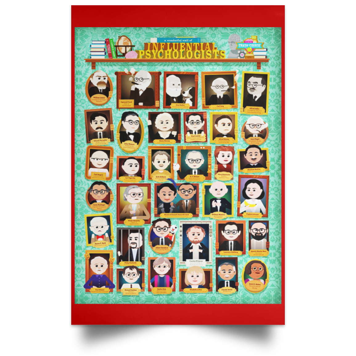 CrashCourse Psychology Poster