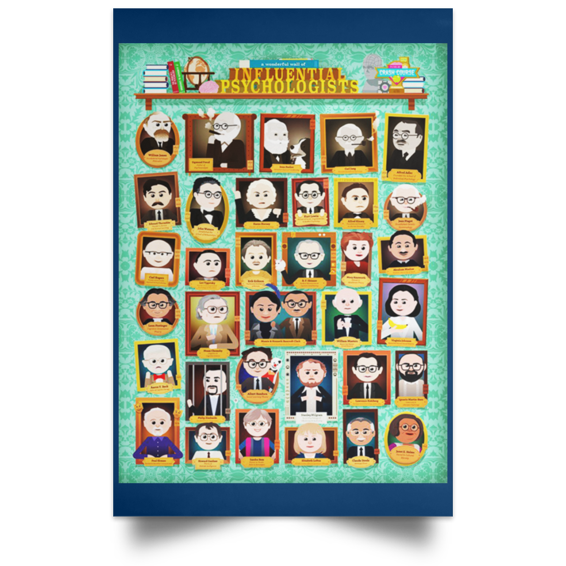 CrashCourse Psychology Poster