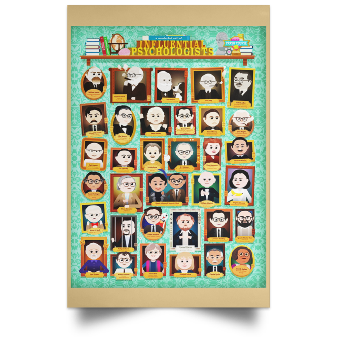 CrashCourse Psychology Poster