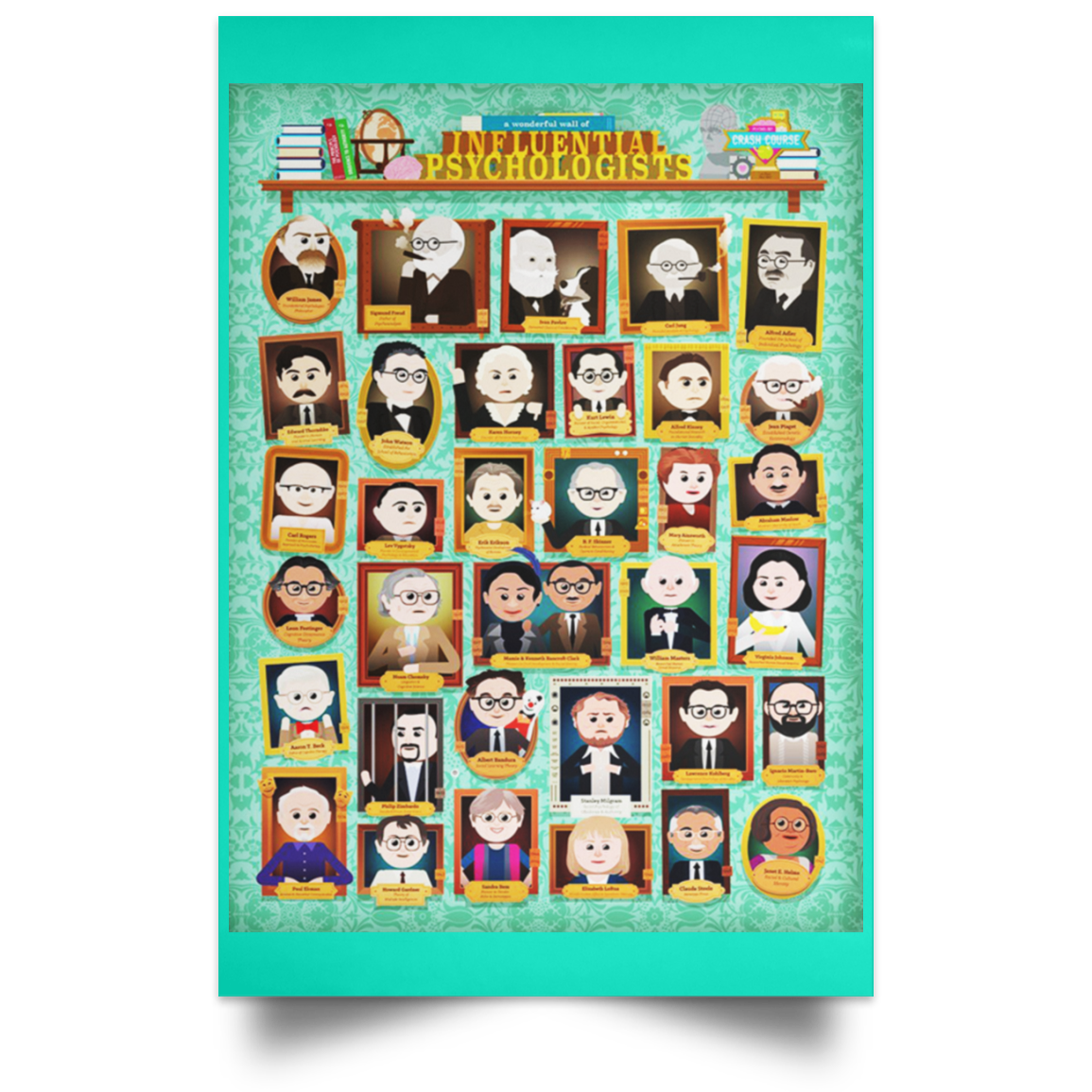 CrashCourse Psychology Poster