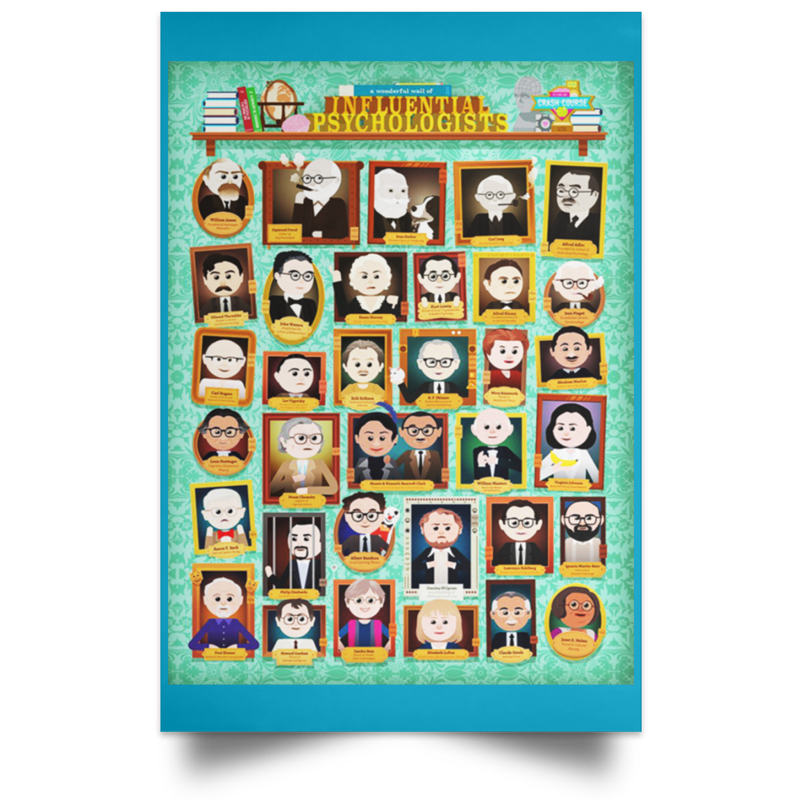 CrashCourse Psychology Poster