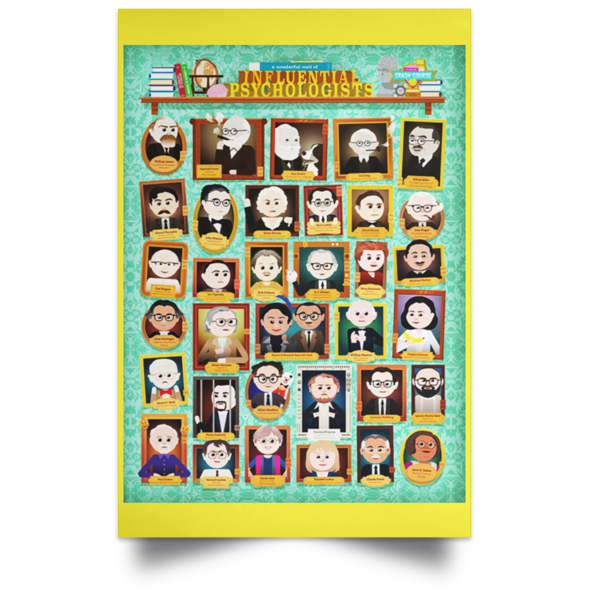 CrashCourse Psychology Poster