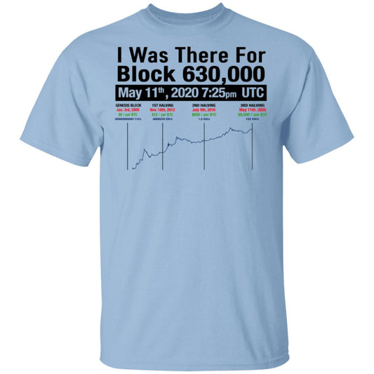 I Was There For Block 630000 Shirt, Hoodie, Tank