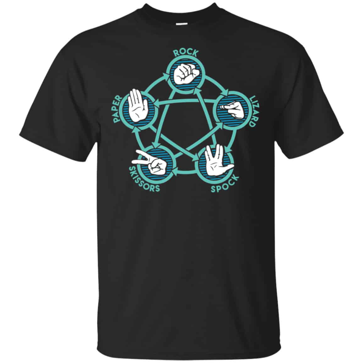 Rock Paper Scissors Lizard Spock Shirt, Hoodie, Tank