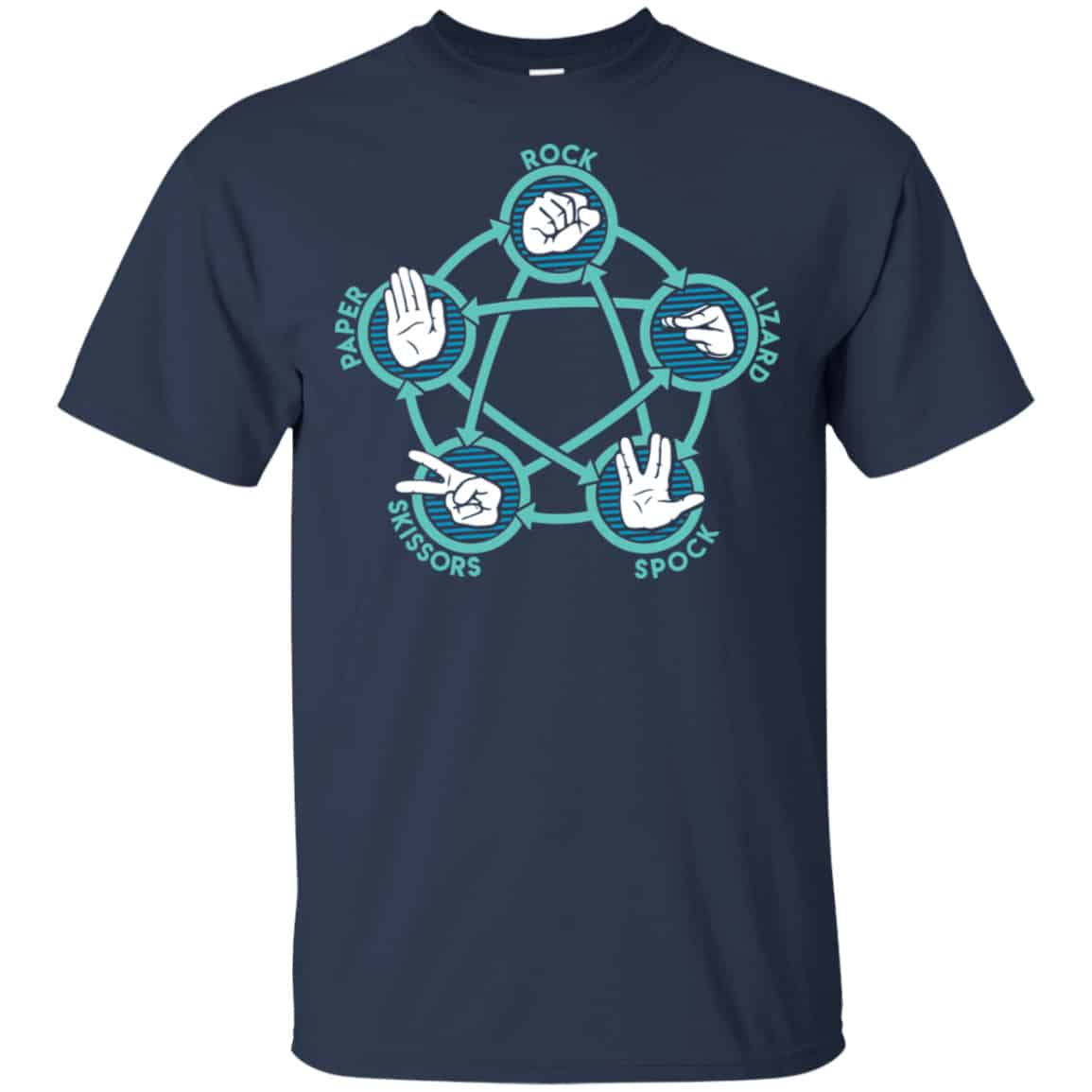 Rock Paper Scissors Lizard Spock Shirt, Hoodie, Tank