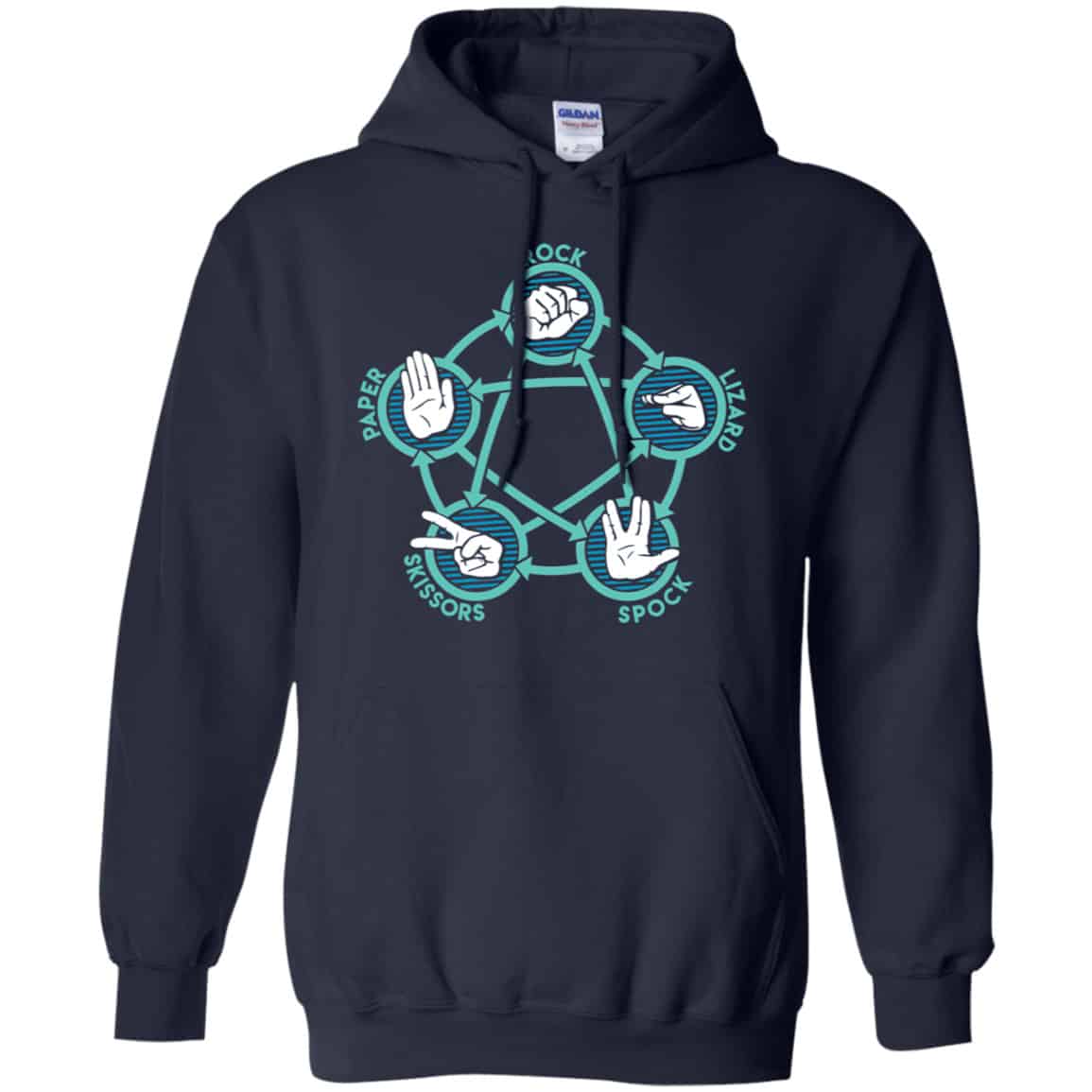 Rock Paper Scissors Lizard Spock Shirt, Hoodie, Tank