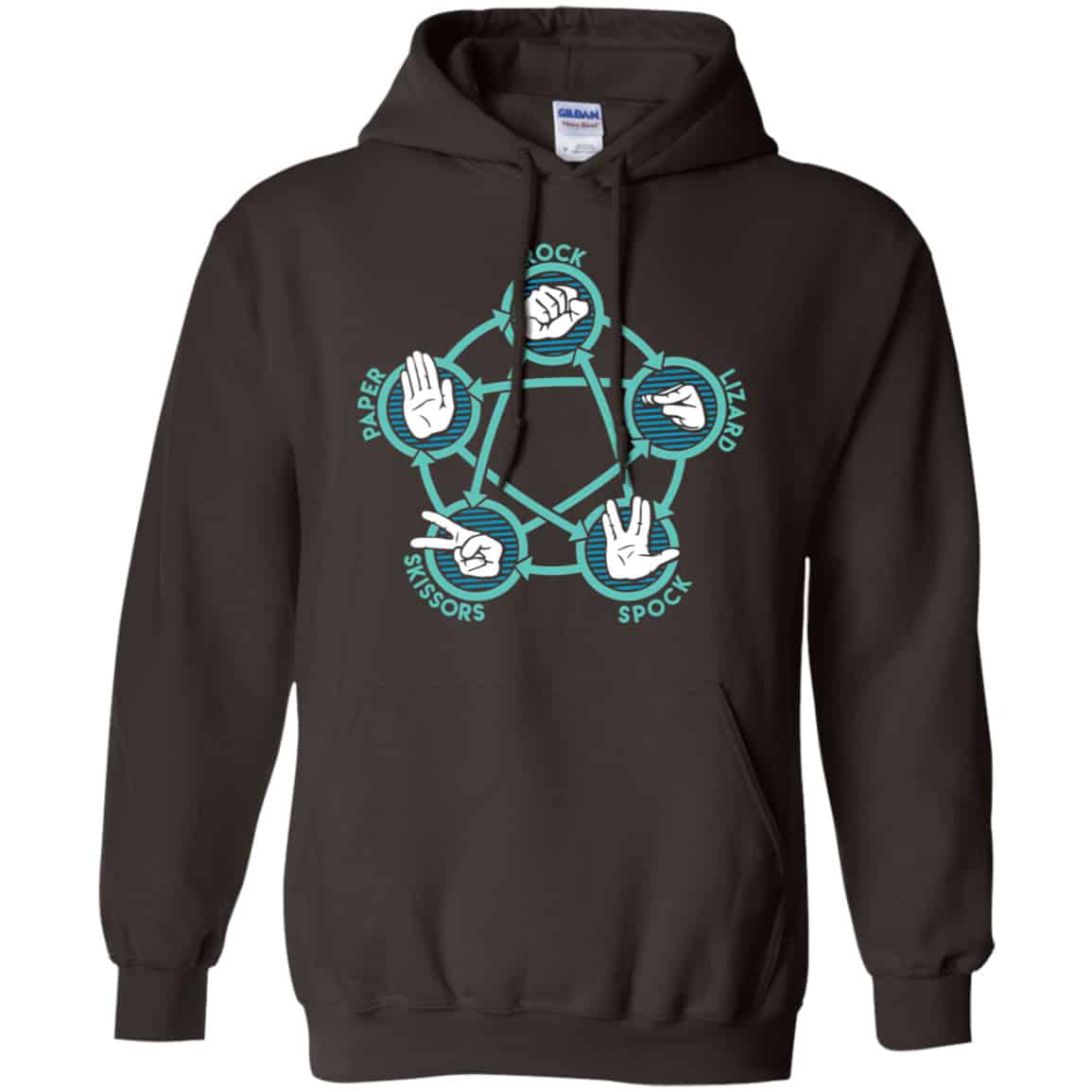 Rock Paper Scissors Lizard Spock Shirt, Hoodie, Tank
