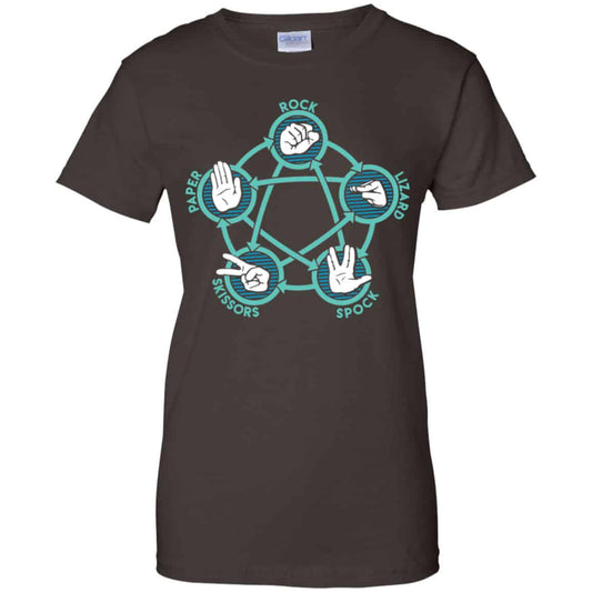Rock Paper Scissors Lizard Spock Shirt, Hoodie, Tank