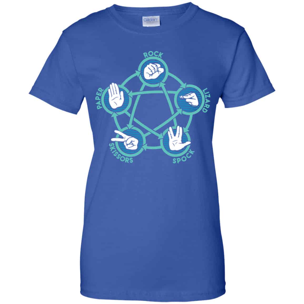 Rock Paper Scissors Lizard Spock Shirt, Hoodie, Tank