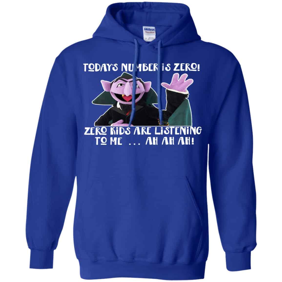Count von Count – Today’s Number is Zero Zero Kids Are Listening To Me T-Shirts, Hoodie, Tank
