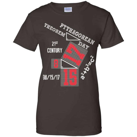 Pythagorean Theorem Day August 2017 Shirt, Hoodie, Tank