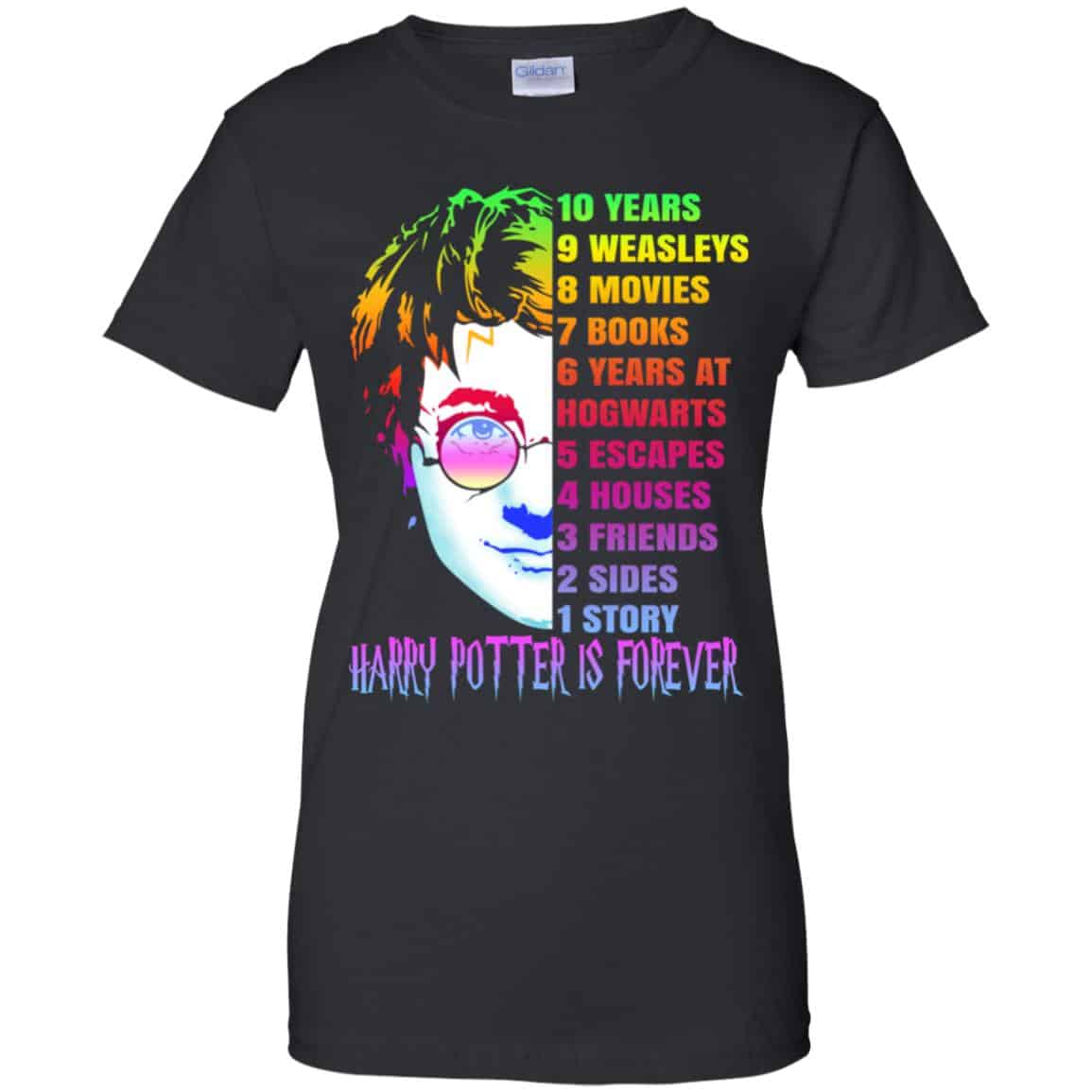 
	Harry Potter Is Forever Shirt, Hoodie, Tank