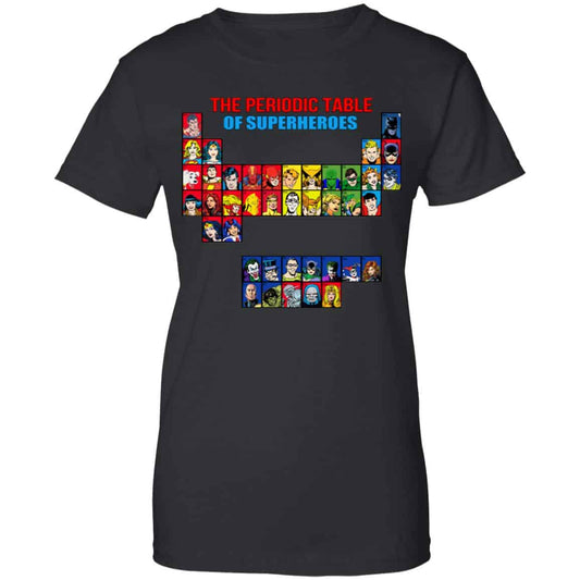 
	The Periodic Table Of Superheroes Shirt, Hoodie, Tank