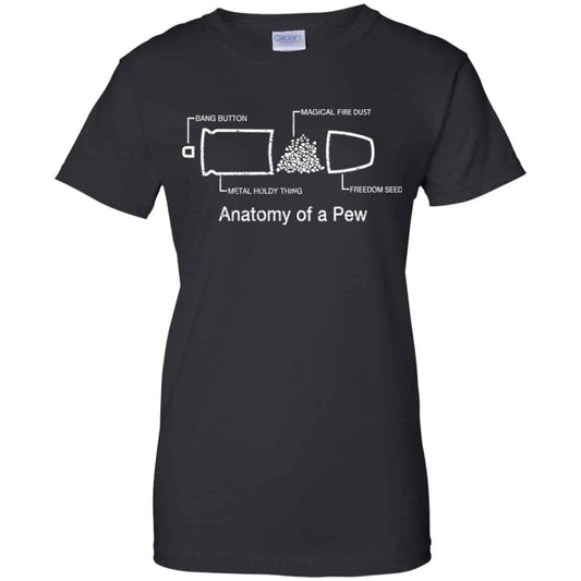 
	Anatomy Of A Pew Shirt, Hoodie, Tank