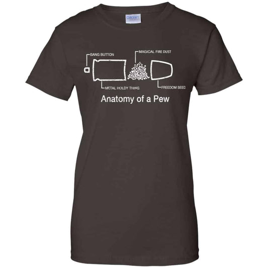 Anatomy Of A Pew Shirt, Hoodie, Tank