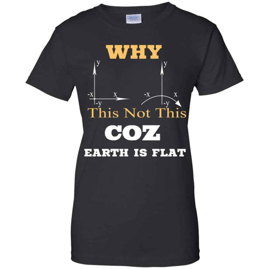 
	Why This Not This Coz Earth Is Flat T-Shirts, Hoodie, Tank