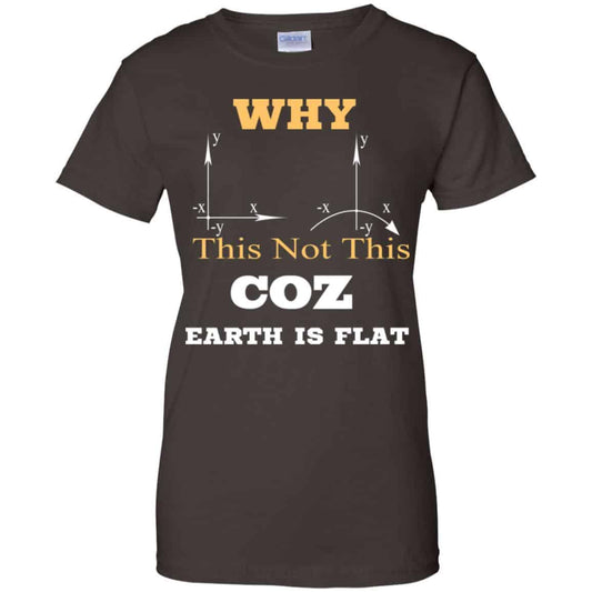 Why This Not This Coz Earth Is Flat T-Shirts, Hoodie, Tank