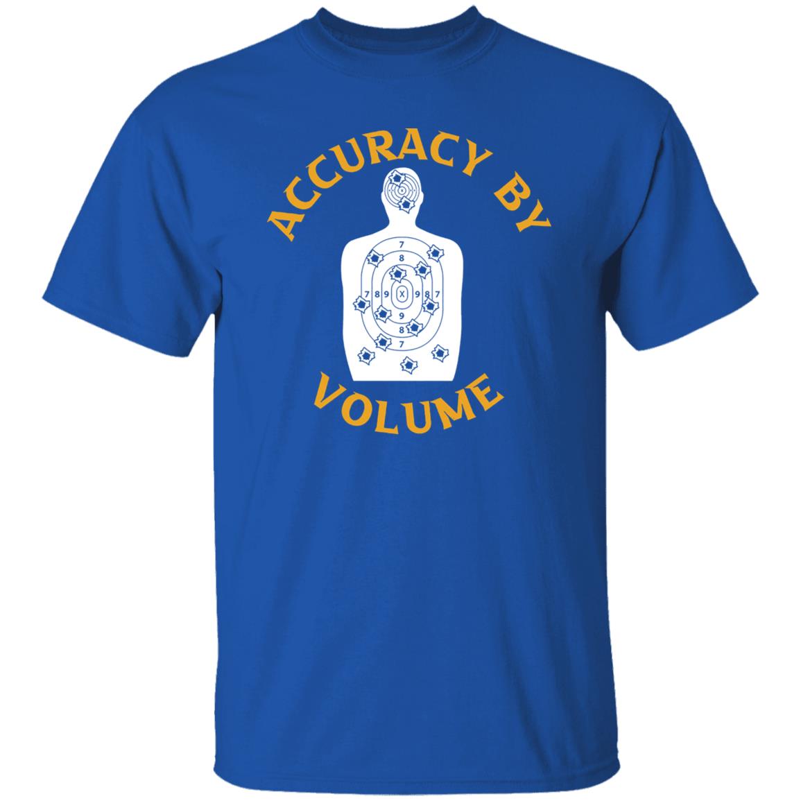 Accuracy By Volume
