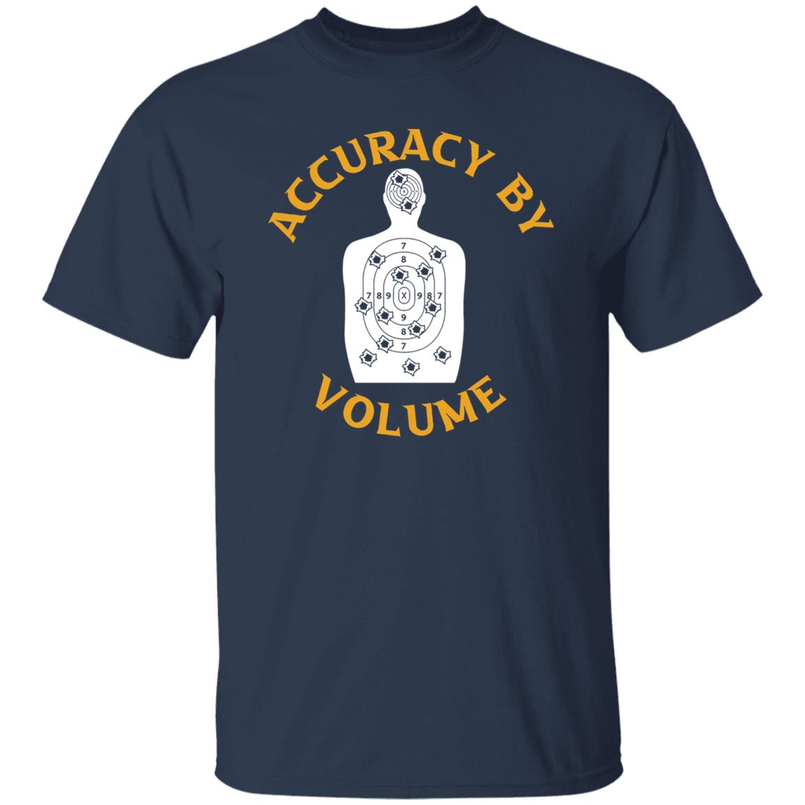 Accuracy By Volume