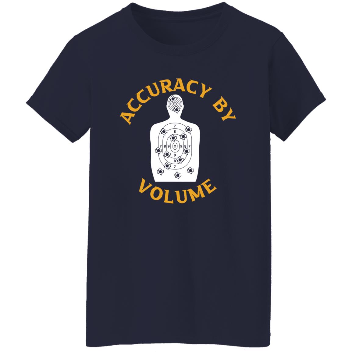 Accuracy By Volume