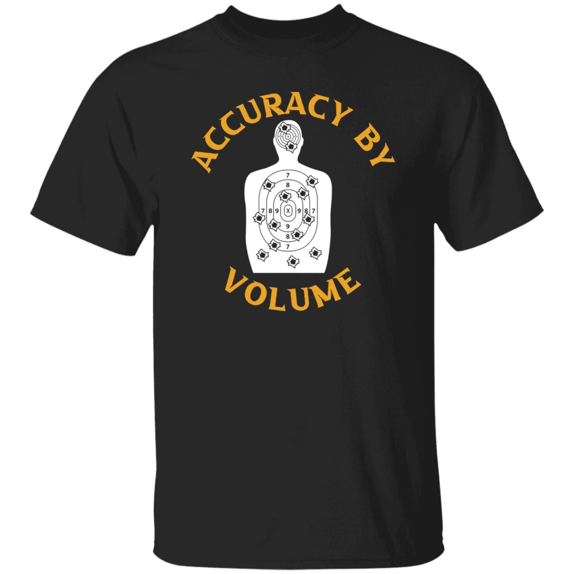 Accuracy By Volume