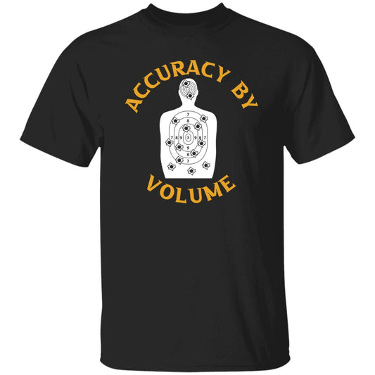 Accuracy By Volume