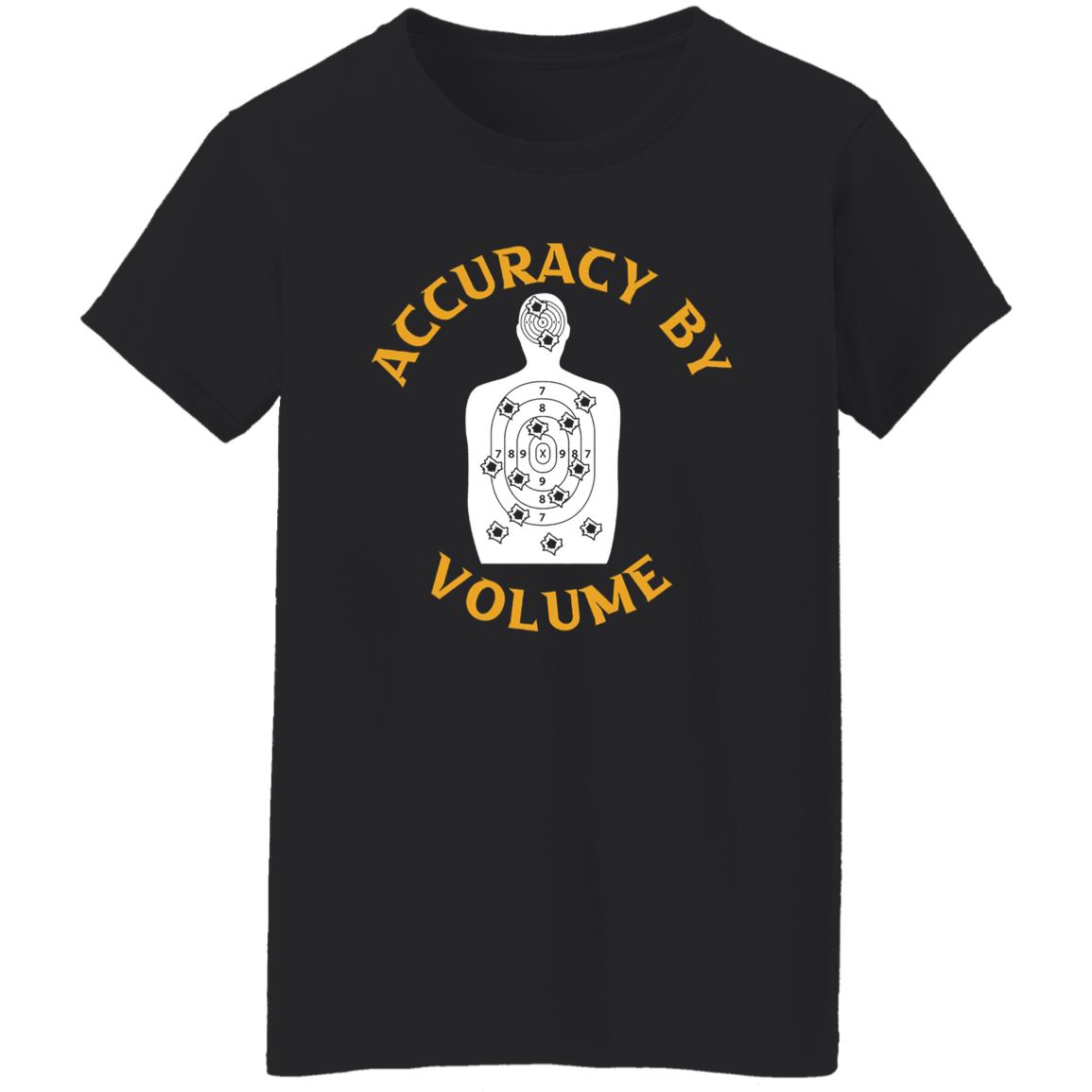 
	Accuracy By Volume