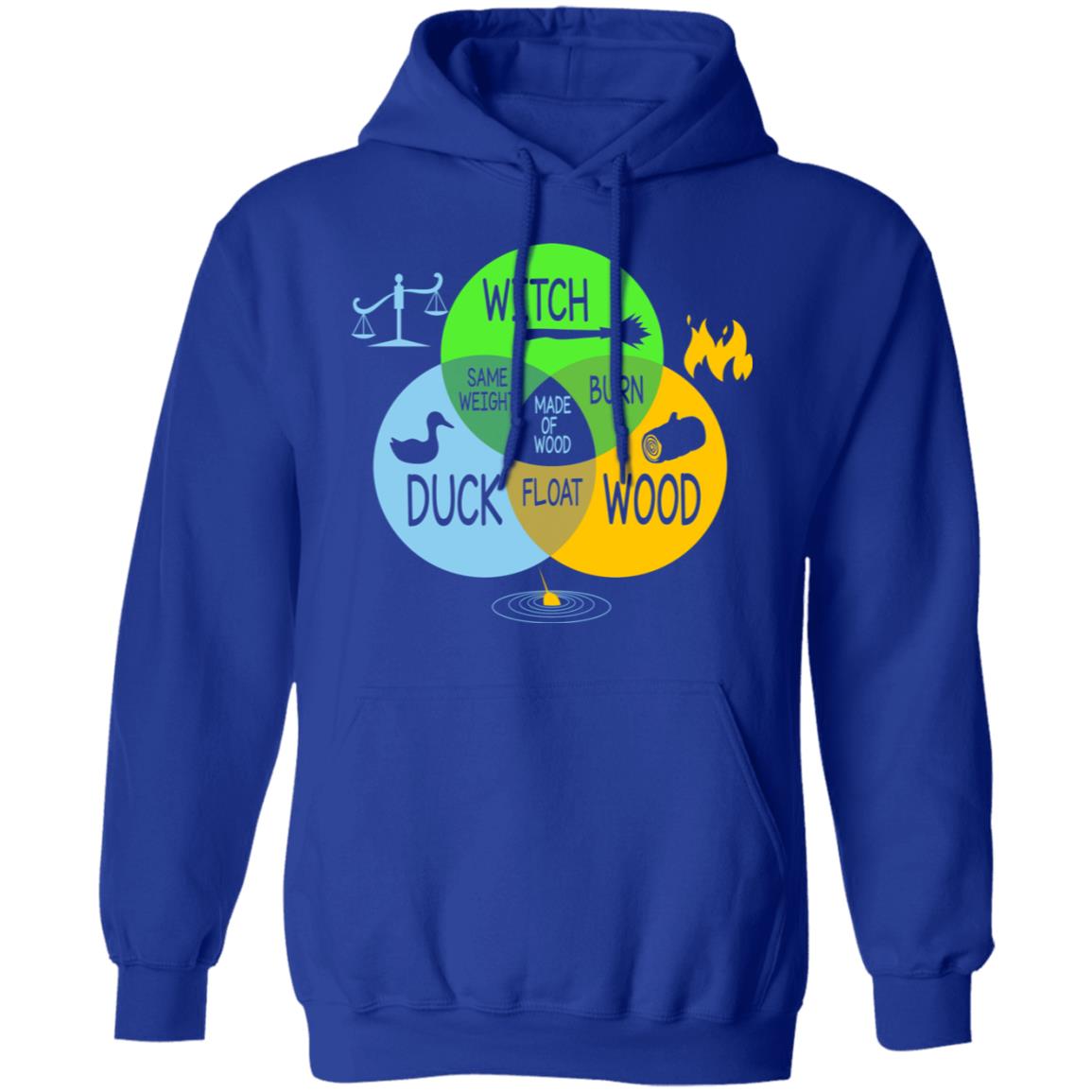 She’s A Witch – Monty Python Paradox Diagram Shirt, Hoodie, Tank