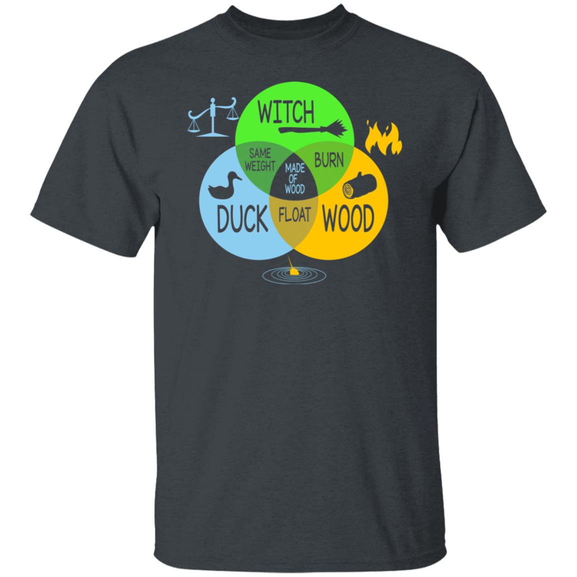 She’s A Witch – Monty Python Paradox Diagram Shirt, Hoodie, Tank