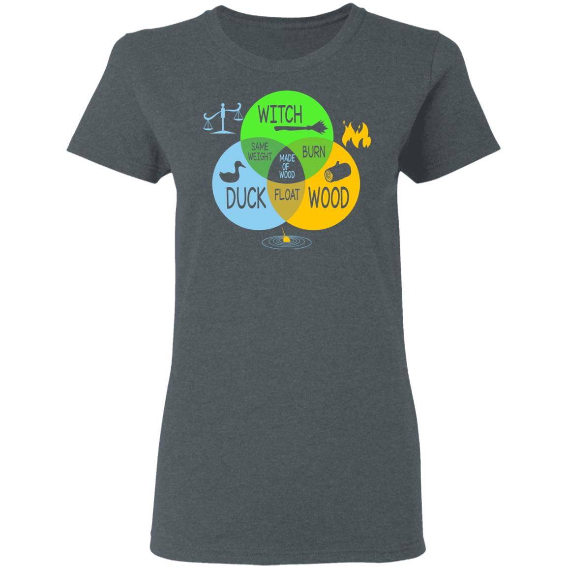 She’s A Witch – Monty Python Paradox Diagram Shirt, Hoodie, Tank