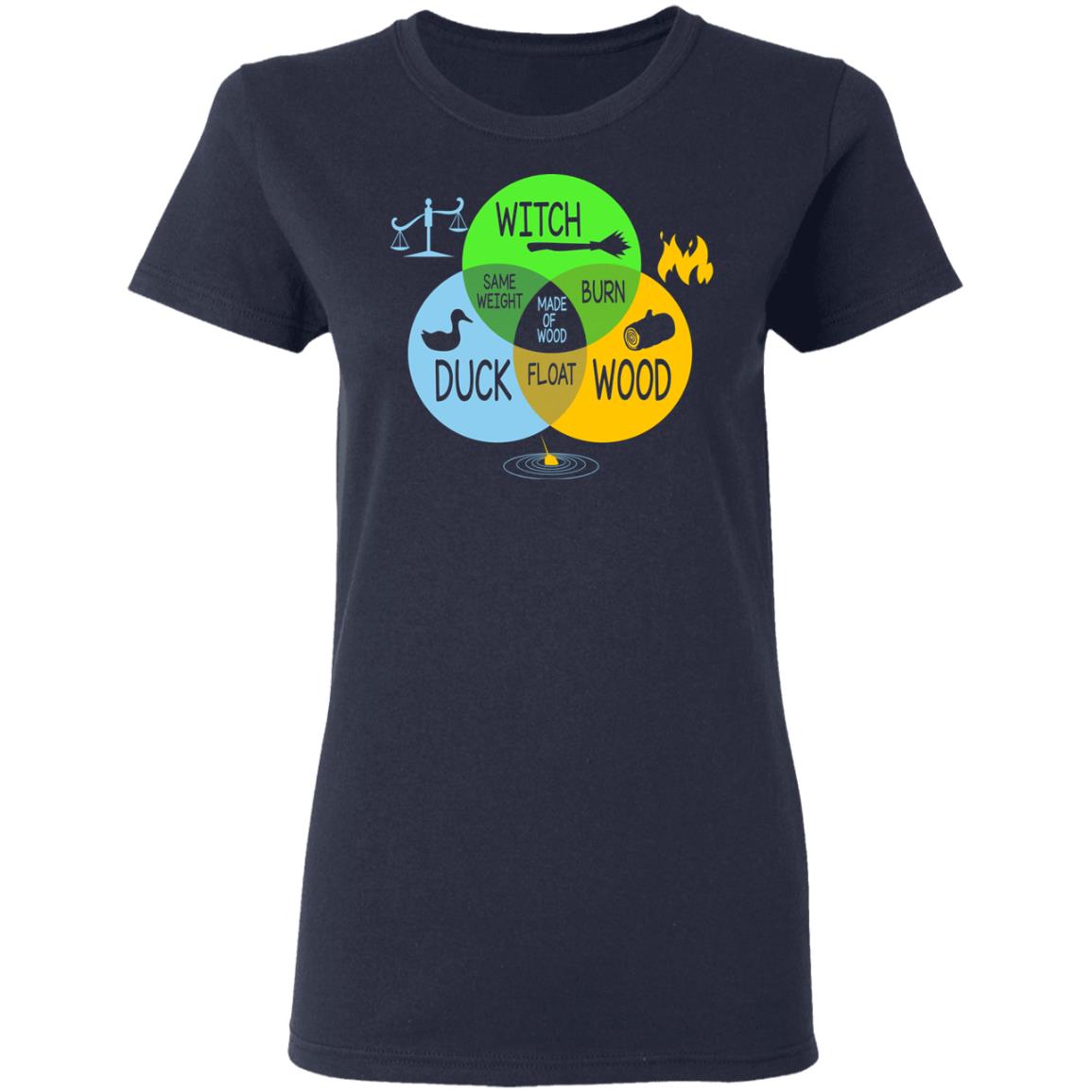 She’s A Witch – Monty Python Paradox Diagram Shirt, Hoodie, Tank
