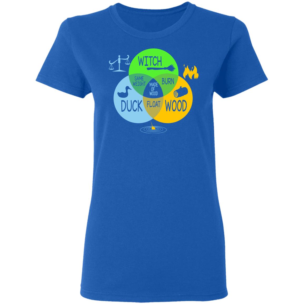 She’s A Witch – Monty Python Paradox Diagram Shirt, Hoodie, Tank