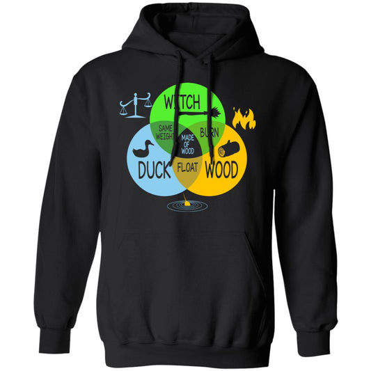She’s A Witch – Monty Python Paradox Diagram Shirt, Hoodie, Tank