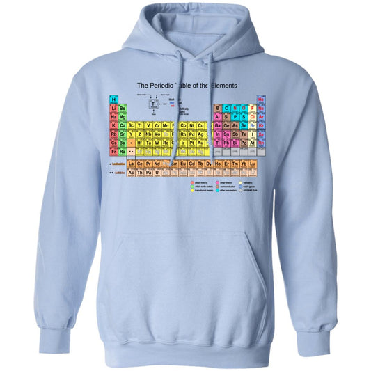 The Periodic Table Of The Elements Shirt, Hoodie, Tank