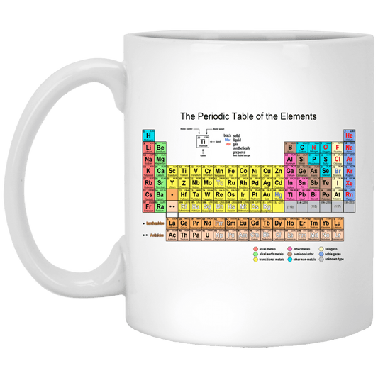 
	The Periodic Table Of The Elements Mug