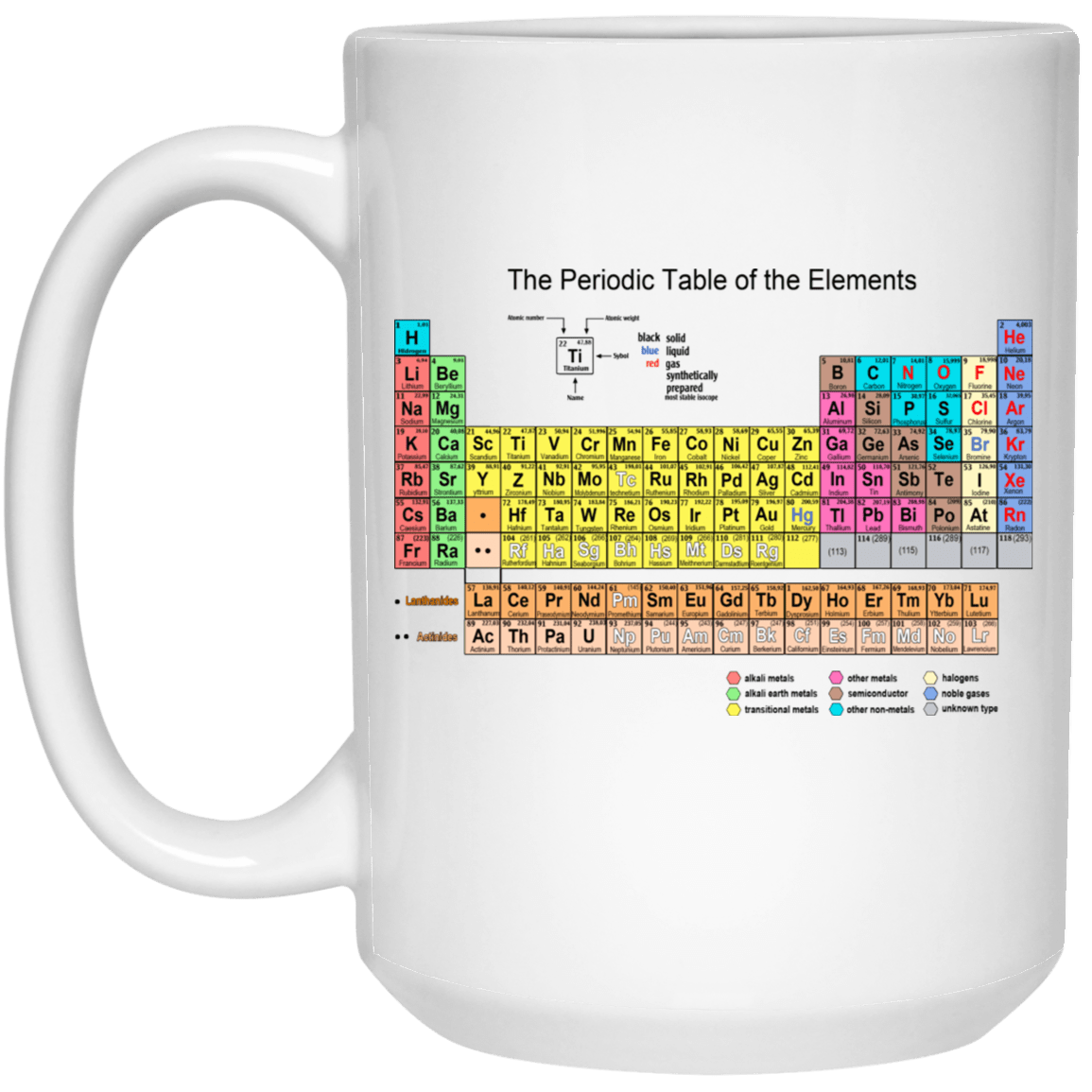 The Periodic Table Of The Elements Mug